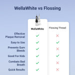 WellaWhite image